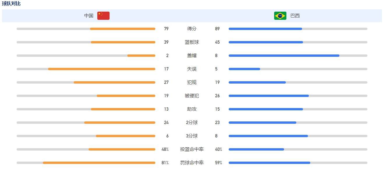 片方还同时曝光了定档海报和全新剧照，更有徐峥友情出演短片倾情助力